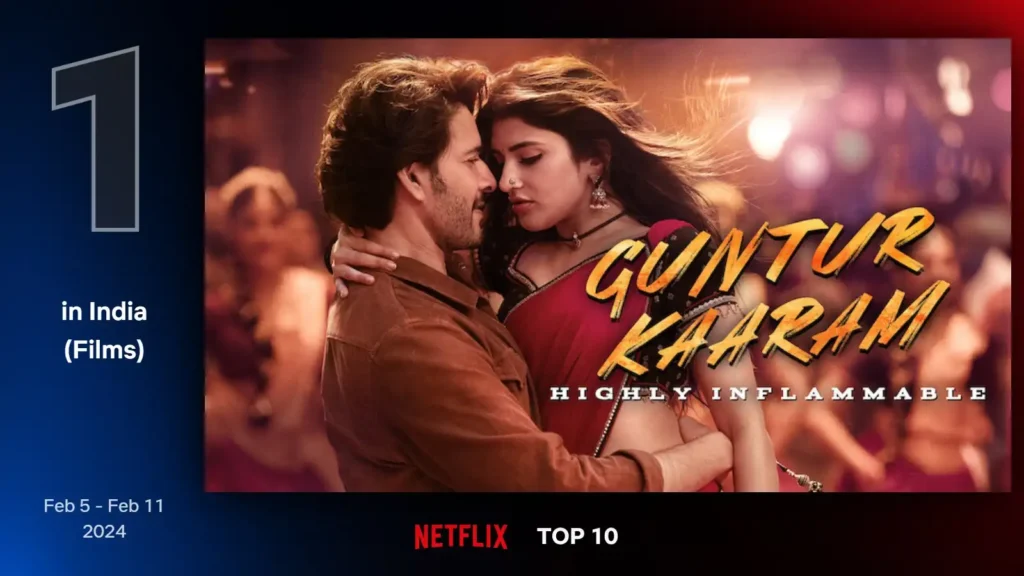 Best Movies To Watch on Netflix This Week In India